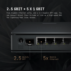 Router MikroTik <span class=keywords><strong>HAP</strong></span> <span class=keywords><strong>Ax</strong></span> S de Alto Rendimiento con Wi-Fi 6 para SOHO, Valor Inigualable, Nuevo - Product Image 5