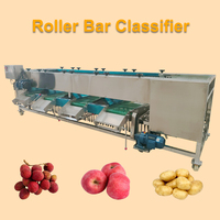 Automatische fruit- en groentegraffinetteermachine met rollen