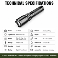 Lampe torche rechargeable haute puissance en alliage d'aluminium, ultra-lumineuse, pour usage domestique et extérieur, modèle compact et portable, zoom, faisceau de 500 m
