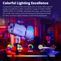 Projecteur vidéo RVB pleine couleur Godox LA300R 2500-7500K LED COB avec monture Bowens, éclairage photo, contrôle par application, IRC 95+, 330W, portable