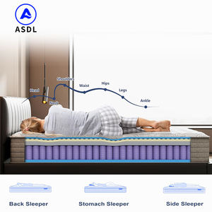 <span class=keywords><strong>Matelas</strong></span> en mousse à mémoire de forme taille Queen, <span class=keywords><strong>matelas</strong></span> orthopédique à ressorts ensachés pas cher, compressé dans une boîte, adapté à un usage domestique - Product Image 5