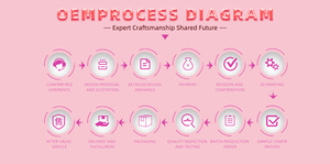 Masturbator Getar Berputar Teleskopik Gaya Mecha yang Dapat Disesuaikan dan Dikendalikan Aplikasi untuk Pria - Product Image 6