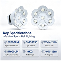 Solution d'éclairage LED pour dôme gonflable intérieur 380W pour terrain de pickleball, terrain de football et piscine intérieure