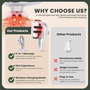 Điện chống cellulite tin nhắn massager với hút di động cầm tay không dây bụng đốt cháy chất béo <span class=keywords><strong>EMS</strong></span> thiết bị giảm béo - Product Image 2