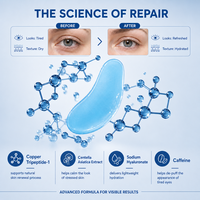 Patchs Hydrogel Contour des Yeux OEM Marque Privée GHK Cu Peptide de Cuivre Centella Caféine Acide Hyaluronique Anti-Âge Cernes et Poches
