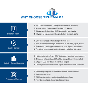 Afficheur <strong>for</strong> <strong>oppo</strong> R7 Plus R9sk R 11 r11 R15 R17 Replacement Pantalla <strong>Lcd</strong> <strong>Screen</strong> or Touch <strong>Display</strong> - Product Image 4