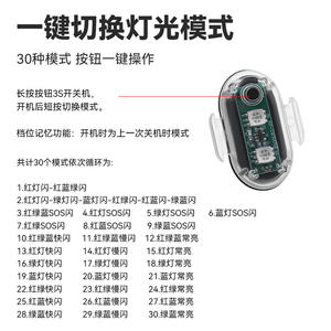 Luz Trasera LED Personalizada para Bicicleta, Mini, Recargable, IP4, 4 Modos, Luz de Seguridad de Plástico para Ciclismo - Product Image 3