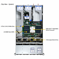Supermicro AS-2015HS-TNR 2U AMD EPYC 9004 DDR5 NVMe PCIe 5.0 Rack Server untuk Virtualisasi Perusahaan