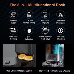 Intelligent sweeping robot with integrated sweeping, <b>mopping</b> and suction function, fully automatic household ultra-thin 3000Pa - Product Image 2