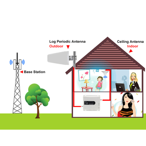 Nuevo 850 1800 2600MHz <span class=keywords><strong>Band5</strong></span> 3 7 GSM 3G 4G DCS FDD JIO amplificador de señal celular - Product Image 5