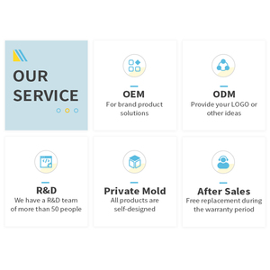 OEM ODM นาฬิกาข้อมือเลเซอร์ทางการแพทย์ 650 นาโนเมตร สำหรับโรคไขมันในเลือดสูงและสุขภาพหัวใจ - Product Image 5