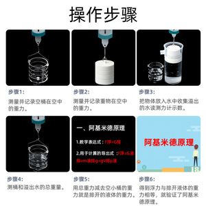 21007 Archimedes' Principle Experiment Apparatus: Archimedes' Experiment Apparatus, <b>Physics</b> Buoyancy Experiment Equipment - Product Image 2