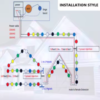 Lumières Extérieures Permanentes Point Adressable RVB Maison Accent Toit Avant-toit Jardin Vacances Décoration de Noël Led Pixel Point Lights
