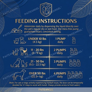 Huile <span class=keywords><strong>de</strong></span> poisson émulsifiée OEM pour animaux <span class=keywords><strong>de</strong></span> compagnie, gouttes liquides pour chiens et chats, supplément naturel pour le transit digestif, marque privée - Product Image 4