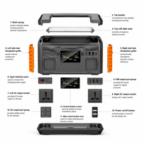 Station d'alimentation portable haute performance PD 60W 600W 520Wh 140400mAh, générateur solaire pour camping-car, voyage, camping OVO-A6