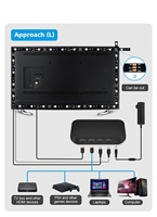 HD 8K60Hz Sync Box Avec Led Tv Rétro-Éclairage HDMI 2.1 Sync Box TV LED Rétro-Éclairage Kit Immersion Bandes D'éclairage Ambiant RGB w2811