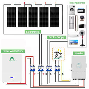 Sistema Solar Completo de 15kW Fuera de la Red con Almacenamiento de Energía, Fácil Instalación, Permite la Autoproducción de Energía Solar - Product Image 6