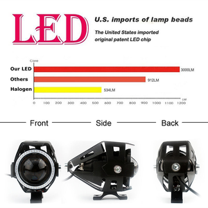 Faro LED para Motocicleta U7 Mini, Luz de Conducción Brillante con Ojos de Ángel, Foco <span class=keywords><strong>Antiniebla</strong></span> Auxiliar para <span class=keywords><strong>Moto</strong></span> - Product Image 3