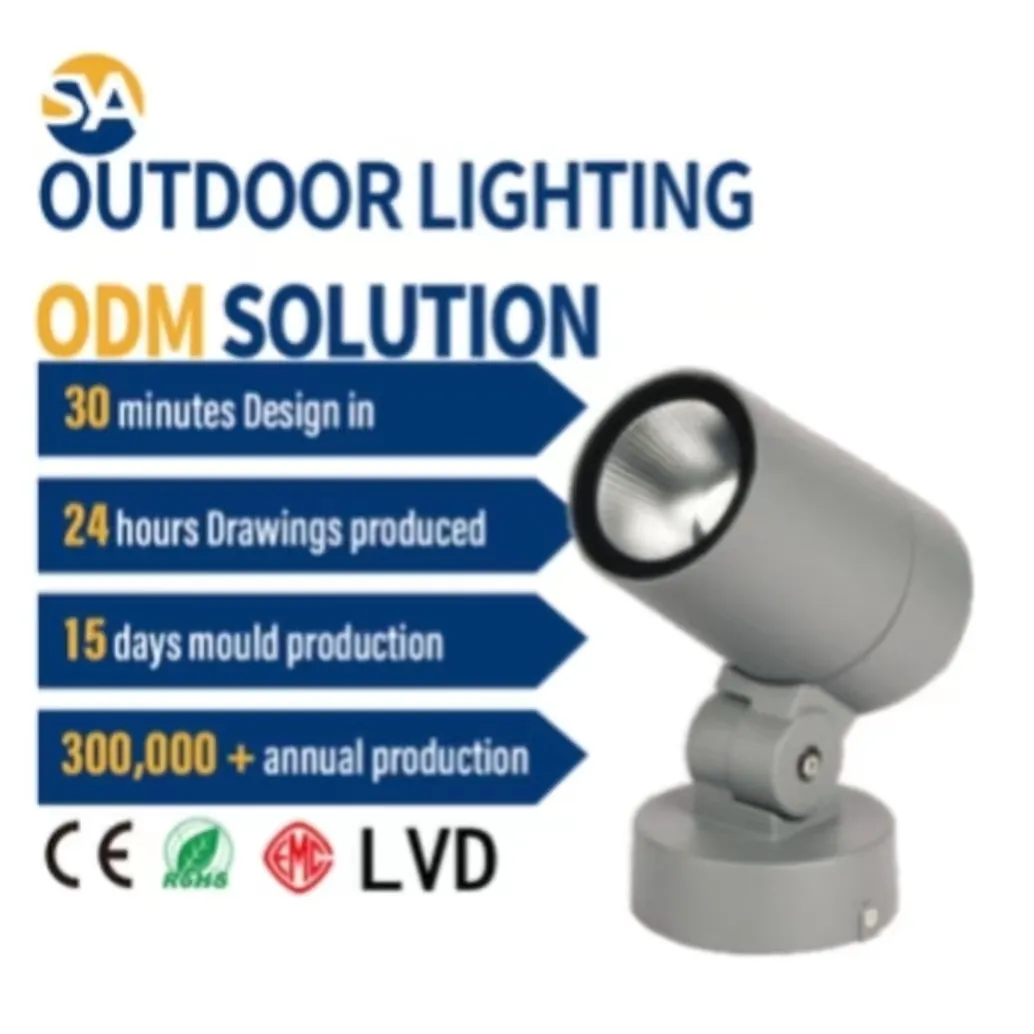 SYA-618 im Angebot Einstellbare Strahl winkel projektions lampe 10W/20W/30W LED-Gartens chein werfer im Freien