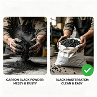 Granulés de Masterbatch Noir de Carbone de Qualité Industrielle pour Pigments du Cuir, Moulage par Injection Plastique, Soufflage et Extrusion Haute Performance