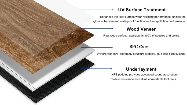 4.5mm açık kahverengi EIR SPC Provence meşe PVC fayans zemin kilidi kiremit fiyat