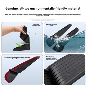 Alfombrillas de Almacenamiento para Puerta y Protectores para Portavasos de la Marca Popular X (Elastómero Termoplástico) Modelo DZ2504666 para el Modelo Y Juniper - Product Image 5