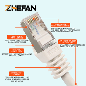 ZHEFAN OEM alimentation <span class=keywords><strong>Rj45</strong></span> Cat6A câble <span class=keywords><strong>Cat7</strong></span> <span class=keywords><strong>Rj45</strong></span> cordon de raccordement câble réseau Ethernet câble réseau sans halogène à faible fumée - Product Image 5