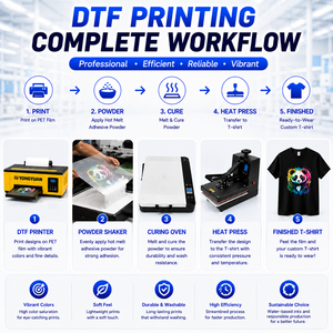 เครื่องพิมพ์ DTF รุ่น 2026 Pro หัวพิมพ์ L1800 - เครื่องพิมพ์แบบถ่ายโอนความร้อนบนโต๊ะทำงาน ความเร็วสูง 1.5 เท่า สำหรับการผลิตเชิงพาณิชย์ - Product Image 2
