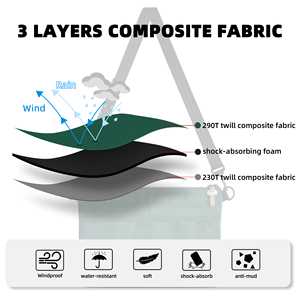 Darevie 2L Vélo Pad Sac Cyclisme <span class=keywords><strong>Musette</strong></span> Vélo Messenger Sac À Bandoulière Commutation Avec Croix Ceinture - Product Image 6