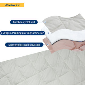 Milieuvriendelijke Bamboe Oogje Gebreide Deken OEKO-TEX 100 Gecertificeerde Oxford Stof Opvouwbare Gewatteerde <span class=keywords><strong>Mat</strong></span> Voor Thuis Baby Picknick Strand - Product Image 3