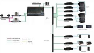 Công Suất Cao Siêu Bass Phát Sóng Trực Tiếp Card Âm Thanh <span class=keywords><strong>Wifi</strong></span> Bằng Gỗ Di Động DJ Xe Đẩy Hộp Loa - Product Image 6