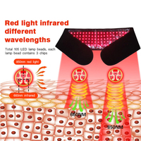 Ceinture de luminothérapie rouge sans fil rechargeable avec logo personnalisé, 660 nm 850 nm, pour soulager les douleurs lombaires et abdominales, avec chaleur et vibrations
