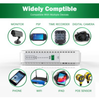 Produit phare : Alimentation sans interruption (ASI) CC 21W de haute qualité avec PoE pour caméra IP de vidéosurveillance, point d'accès Wi-Fi, CPE, modem, routeur, contrôle d'accès, TPV