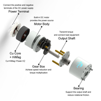 JGB37-500 miniatur Motor elektrik 12V/24V DC dapat diatur 67 RPM 90 rasio gir Magnet permanen logam kopling kecepatan rendah