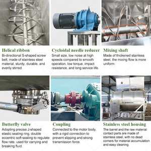 Mélangeur à ruban chauffant double hélice horizontal pour pâtes, 100, 500, 1000, 2000 kg, mélangeur de poudre sèche pour engrais - Product Image 4