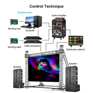Jiuwlds p2.5 năng lượng hiệu quả không thấm nước cao làm mới đầy đủ màu sắc ngoài trời <span class=keywords><strong>LED</strong></span> hiển thị bảng điều chỉnh mô-đun cho cửa hàng bán lẻ quảng cáo - Product Image 4
