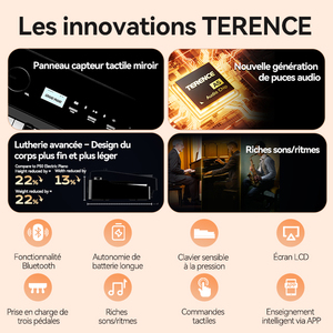 TERENCE V70 คีย์บอร์ดเปียโนแบบพกพาแบบพับได้ คีย์บอร์ดอิเล็กทรอนิกส์ดิจิตอล 88 คีย์สำหรับการเล่นทุกวัน - Product Image 3