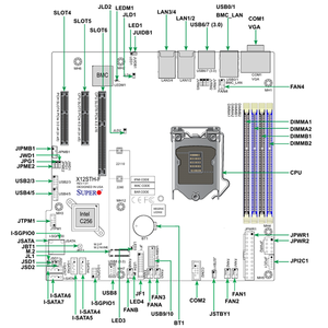 Carte mère de serveur Micro-ATX MBD-X12STH-F avec un seul socket C256 LGA-1200 (socket H5), prise en charge DDR4, nouvelle livraison rapide, bon prix - Product Image 3