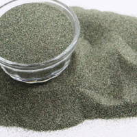 Sable de grenat vert naturel JadeCut 60/90 Mesh pour découpe jet d'eau – Média abrasif de grenat pour applications de découpe industrielle