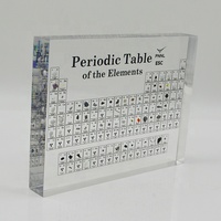 Acryl Perioden system von Elementen mit realen Elementen Bildung Acryl block