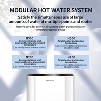 Chauffe-eau commercial intelligent pour stockage intérieur 200L500L, autonome, gaz et électrique, pour usage domestique et hôtelier