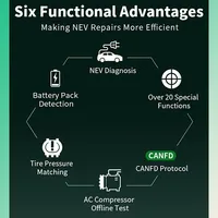 Outil de diagnostic spécial JBT C80 EV pour nouveau décodeur de voiture outil de diagnostic automobile diagnostic pour véhicules à énergie nouvelle
