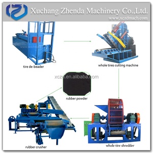 Machine de recyclage de pneus de haute qualité, machine à tirer les fils d'acier des pneus à crochet unique, à vendre, machine à tirer les fils d'acier des pneus DL-1200 - Product Image 6