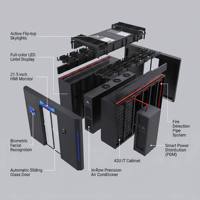 Solución de Gabinete Integrado Inteligente para Centro de Datos Micro de Bajo Consumo W-TEL para Sala de Servidores Interior