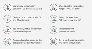 Climatiseur solaire hybride 12000 Btu avec alimentation électrique pour la maison, le bureau, l'hôtel - Économie d'énergie et contrôle intelligent - Product Image 2