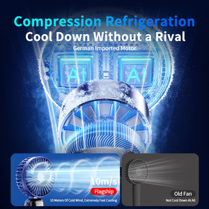 Mini Ventilador Portátil con Lámpara, Batería Recargable por USB, Ventilador de Escritorio para Uso en Exteriores y Autocaravanas, Mini Ventilador Plegable USB con Batería - Product Image 4