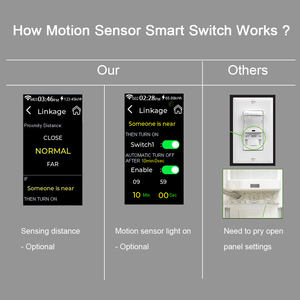 Precio de Fábrica, Interruptor de Luz Inteligente Tuya Wifi L9 LCD de 1/2 Canal, Interruptor Táctil Inteligente Compatible con Alexa y <span class=keywords><strong>Google</strong></span> <span class=keywords><strong>Home</strong></span> para América - Product Image 4
