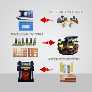 เครื่องบัสบาร์3อิน1เครื่องบัสบัสอัตโนมัติอลูมิเนียมทองแดงแถวขบวน - Product Image 3