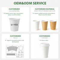 Gobelet à café en papier compostable à paroi simple de 12 oz avec couvercles, faible MOQ |   Fournisseur de gobelets à café en papier jetables pour emporter