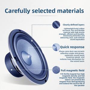 ชุด4oum กันเสียงรถยนต์ทั่วไป, ลำโพงกลาง6.5นิ้ว DSP ซับวูฟเฟอร์อเนกประสงค์สำหรับรถยนต์ - Product Image 4